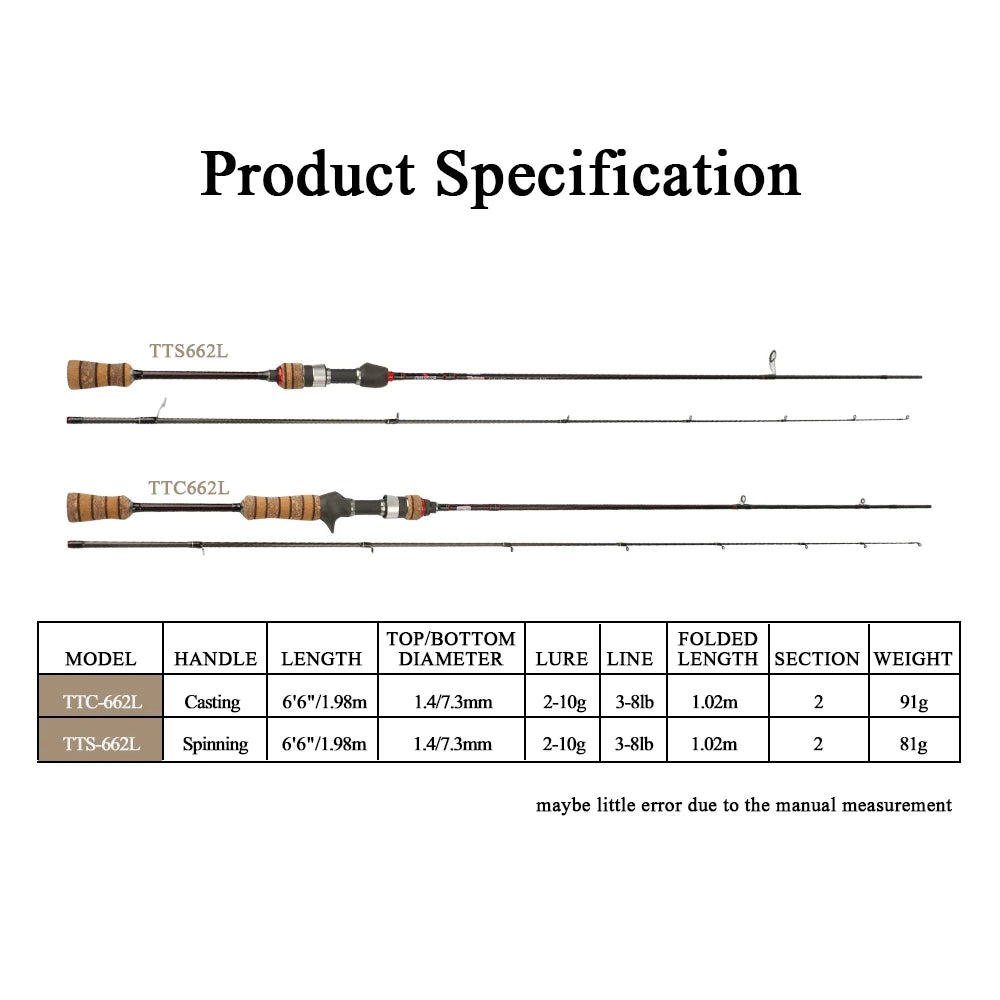 KUYING Teton L Light 1.98m Baitcasting Spinning Fishing Rod Carbon Soft Action