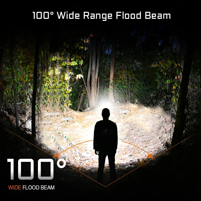 Acebeam H16 Lightweight LED Headlamp 1000 Lumens Rechargeable Right Angle Light