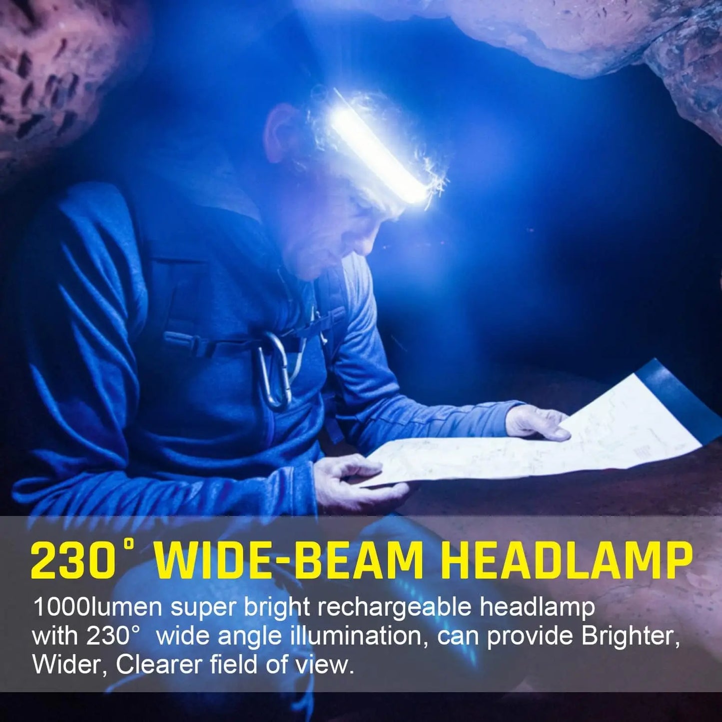 2 Pack Rechargeable LED Headlamp 1200 Lumen Ultra Light Bright Headlight