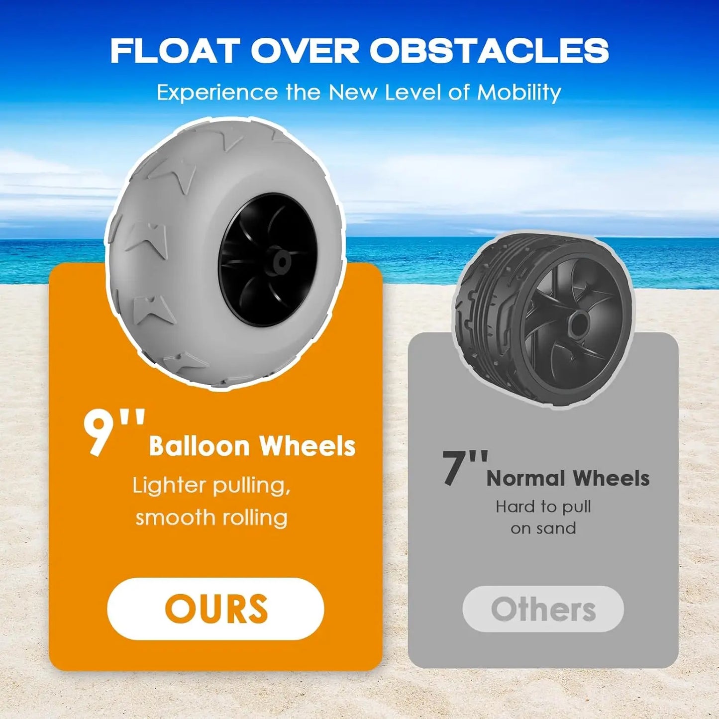 Beach Wagon with Big Wheels All Terrain Foldable Cart for Sand and Heavy Loads