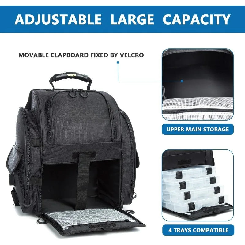 Fishing Tackle Bag Backpack for Men with Tackle Boxes and Rod Holders