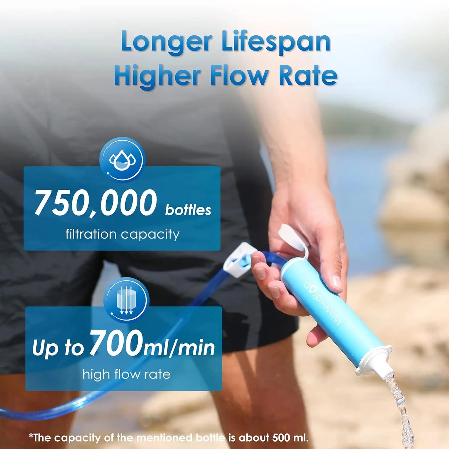 Waterdrop Water Filter Straw 3 Pack Portable Purifier for Camping and Travel