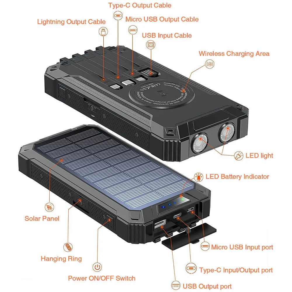 Solar Power Bank Ultra Large Capacity 4 in 1 Fast Charging with Built in Cables