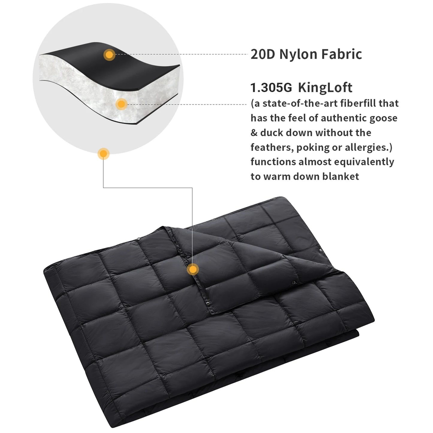 KingCamp Multifunctional Camping Blanket Warm Insulated Puffy Quilt for Picnics