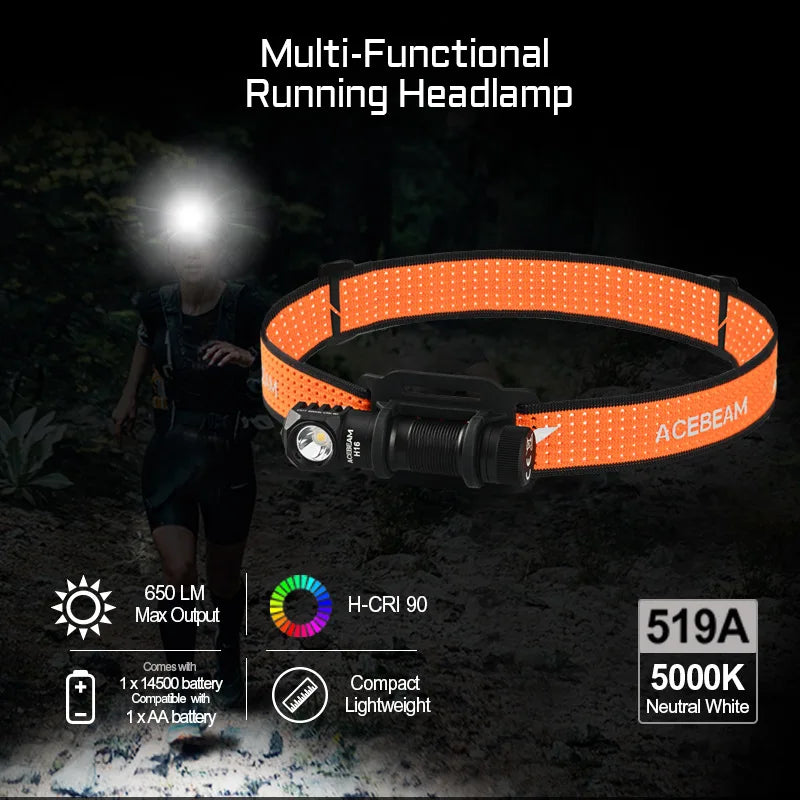 Acebeam H16 Lightweight LED Headlamp 1000 Lumens Rechargeable Right Angle Light