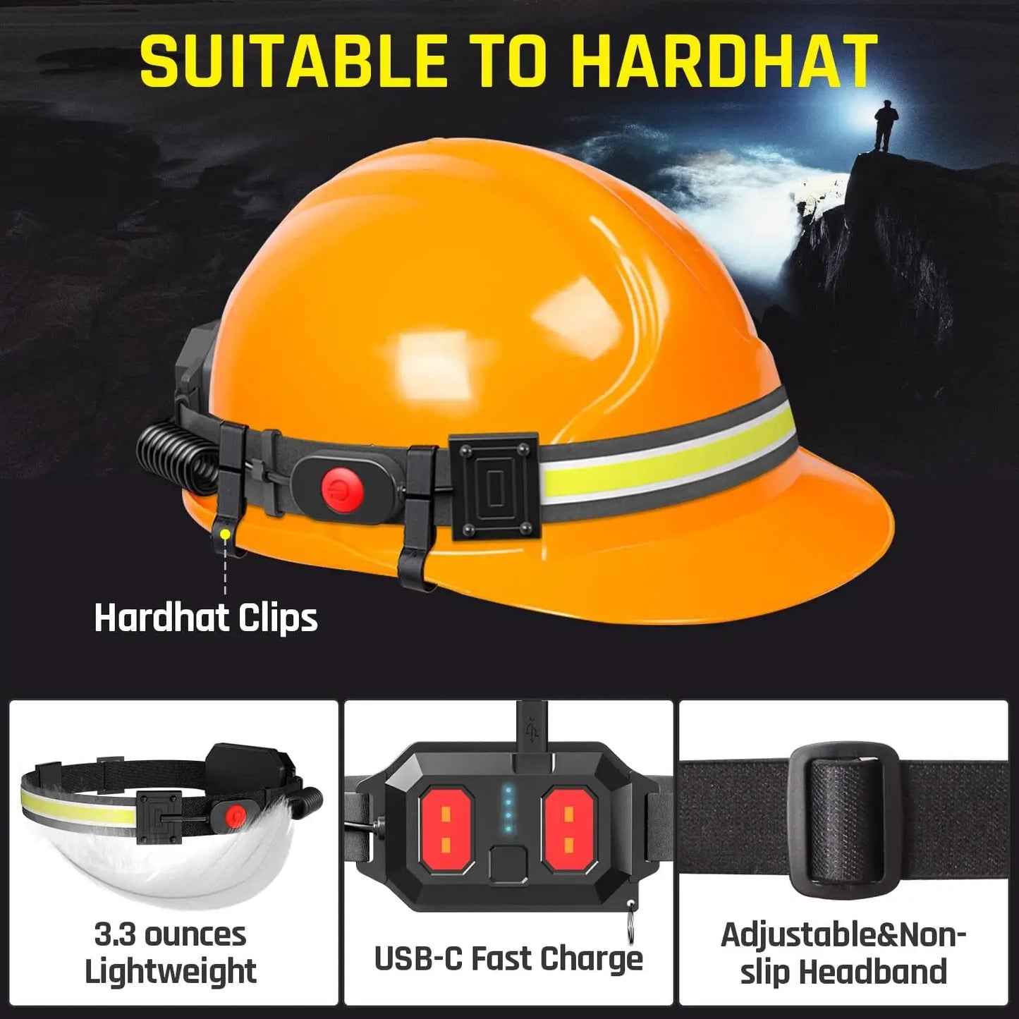 2 Pack Rechargeable LED Headlamp 1200 Lumen Ultra Light Bright Headlight