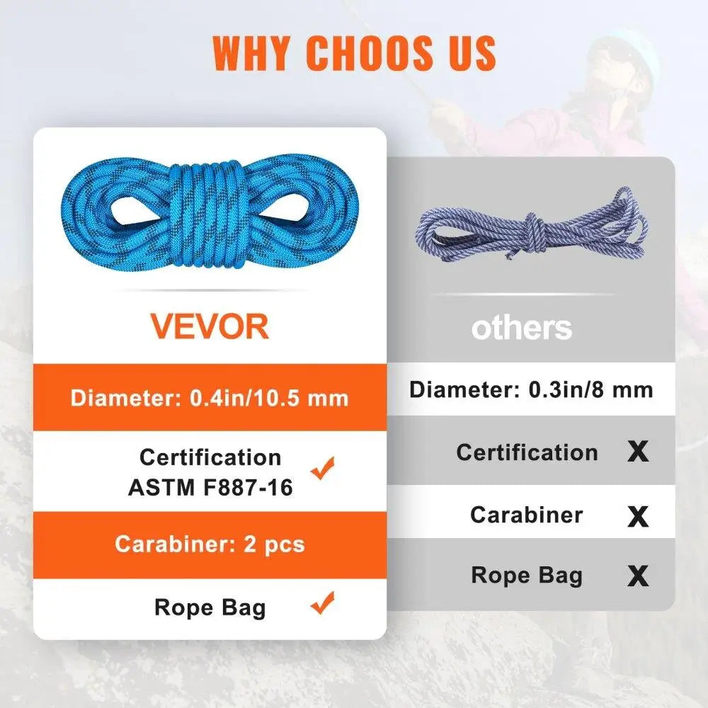 64ft Static Climbing Rope 26KN High Strength Safety Rope with Carabiners