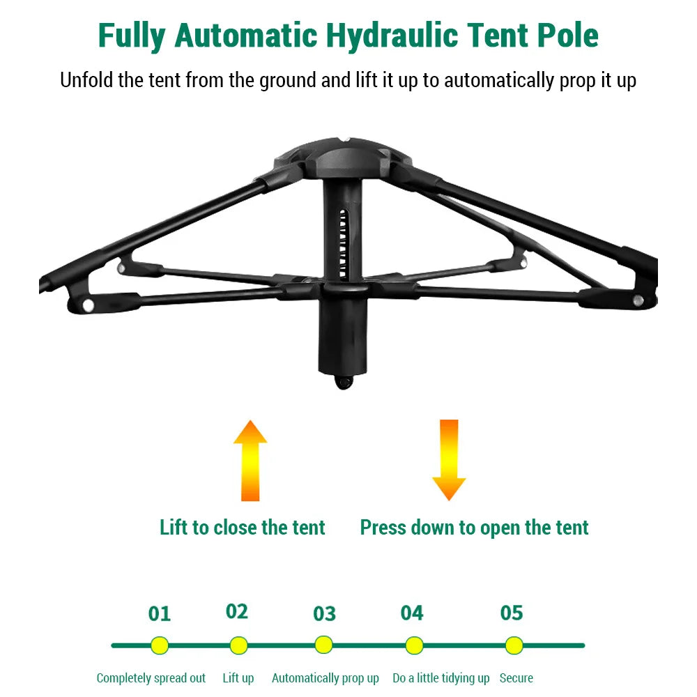 Portable Outdoor Folding Tent for 3-4 People Quick Opening Rain and Sun Proof