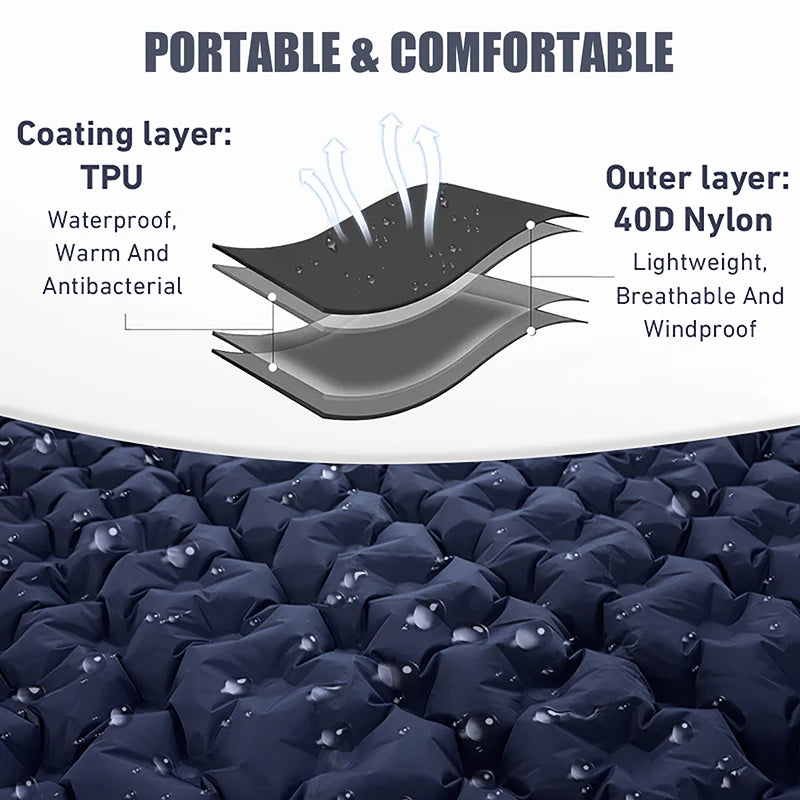 WESTTUNE Double Inflatable Mattress with Built-in Pillow for Outdoor Camping