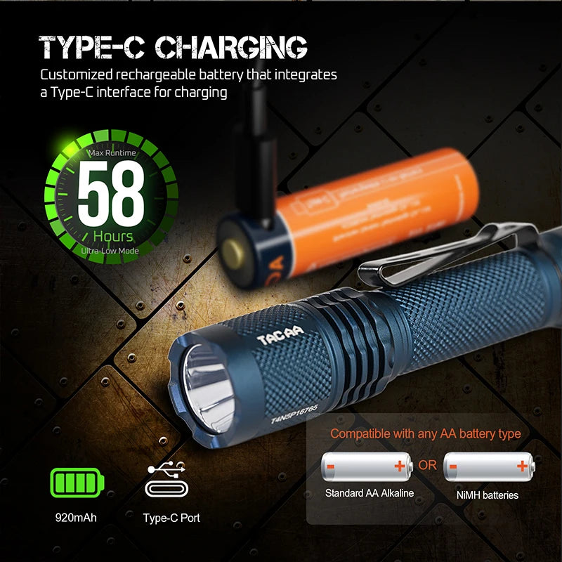 ACEBEAM TAC AA2.0 Super Bright EDC Flashlight 900 Lumens 360 Meters Rechargeable