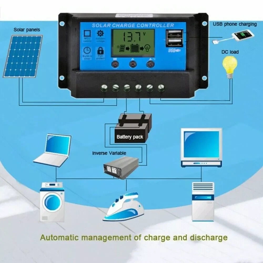 6000W Inverter Solar Panel Kit with 12V Charger and 100A Controller