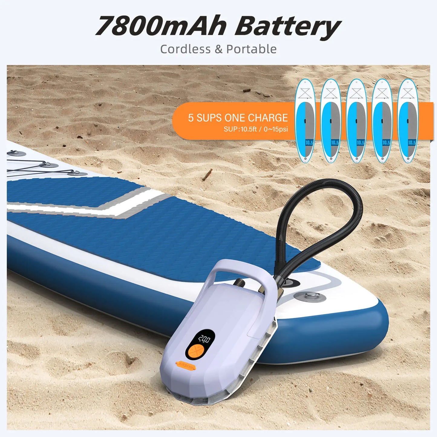 Airbank SUP Electric Air Pump 7800 mAh 20 PSI Rechargeable for Boards and Kites