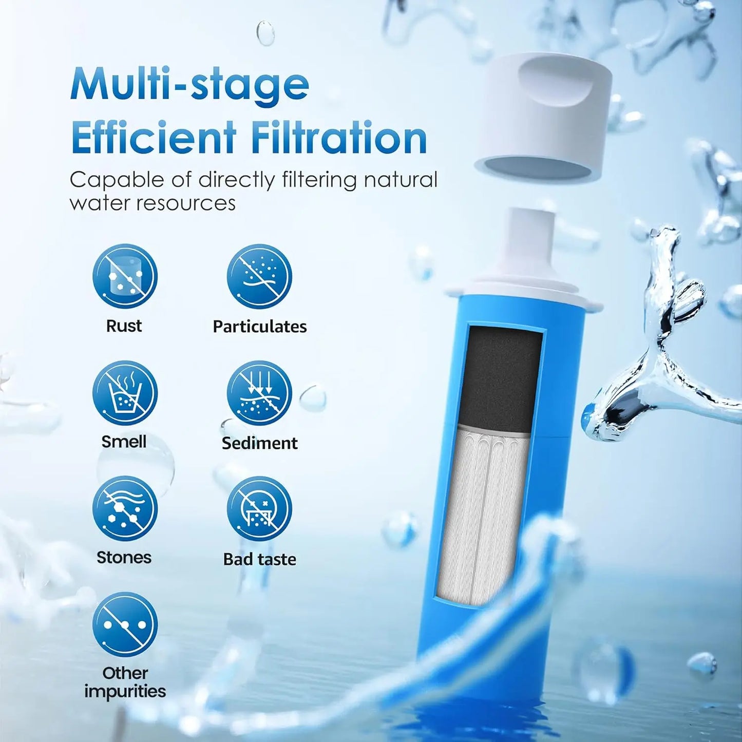 Waterdrop Water Filter Straw 3 Pack Portable Purifier for Camping and Travel