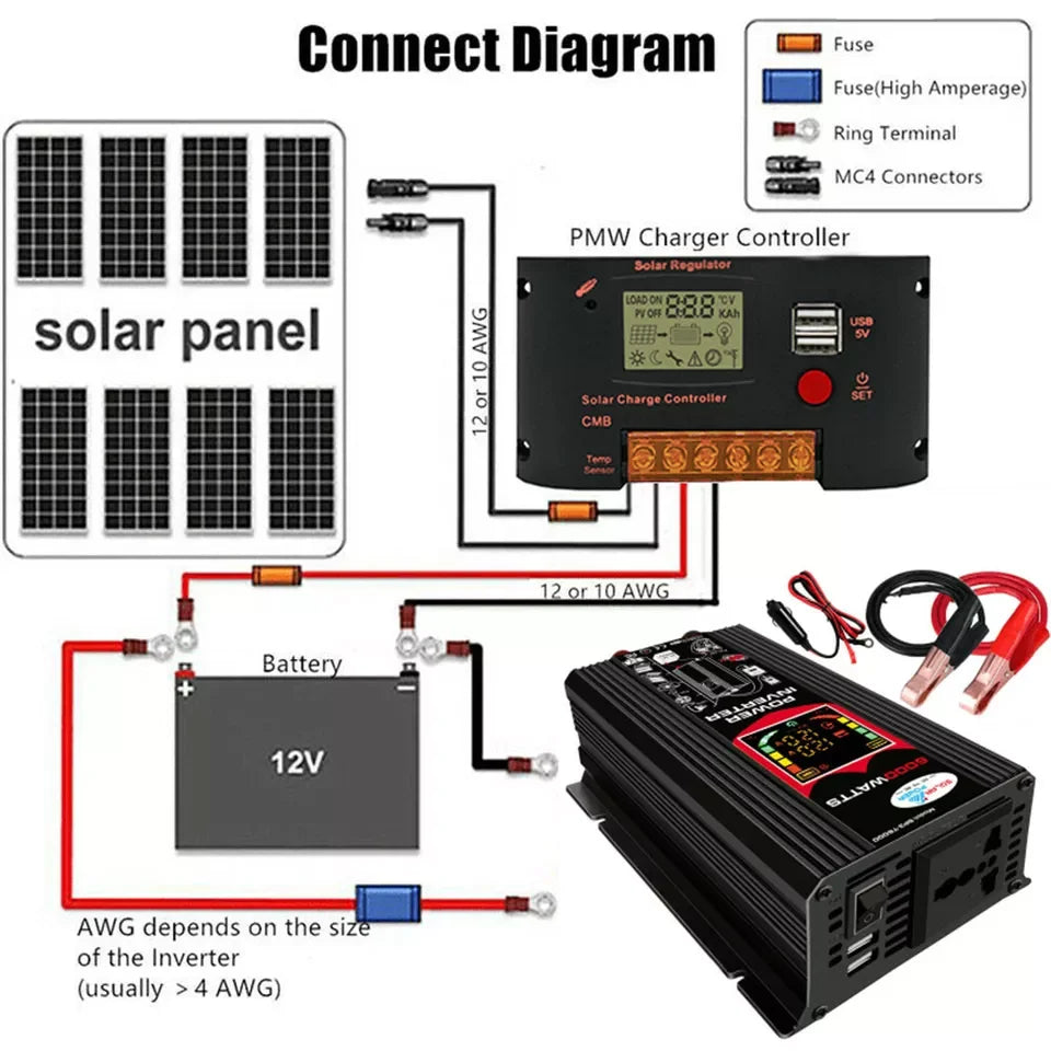 6000W Inverter Solar Panel Kit with 12V Charger and 100A Controller
