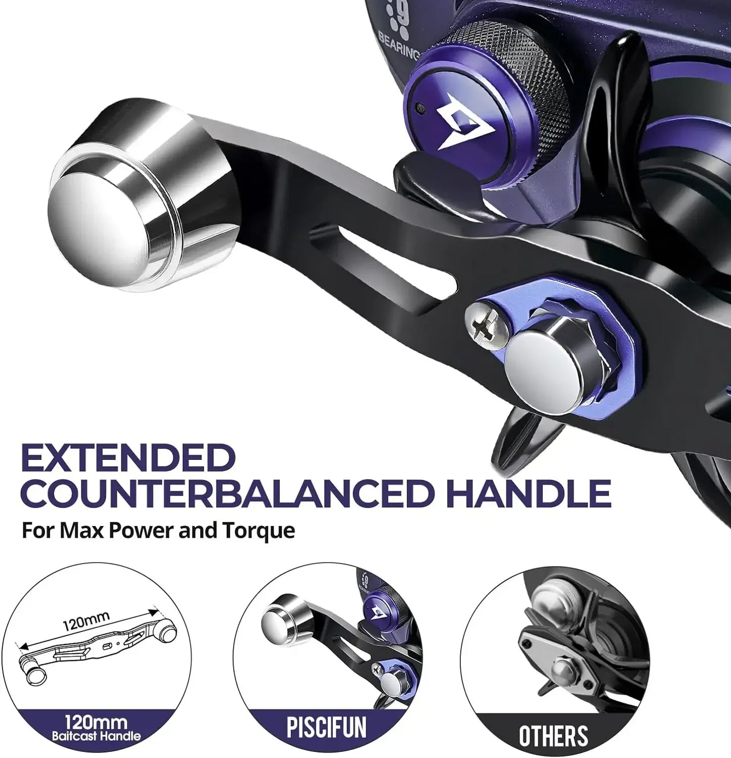 Alijoz 400 Baitcaster Fishing Reel with 38Lbs Max Drag Durable Aluminum Frame