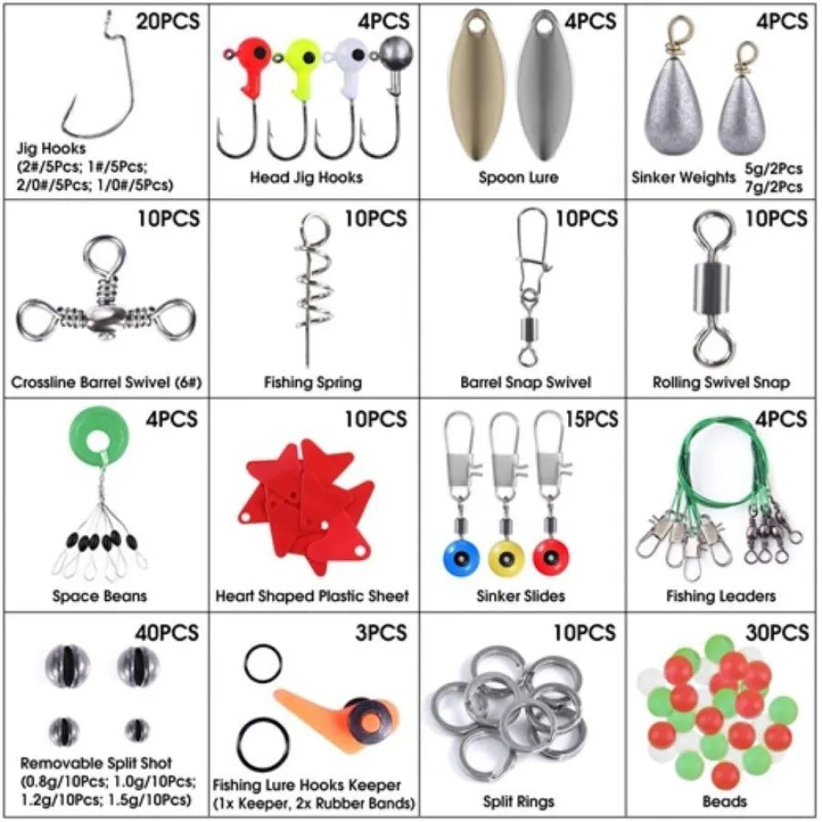 Portable Fishing Accessory Kit Essential Outdoor Fishing Repair Set