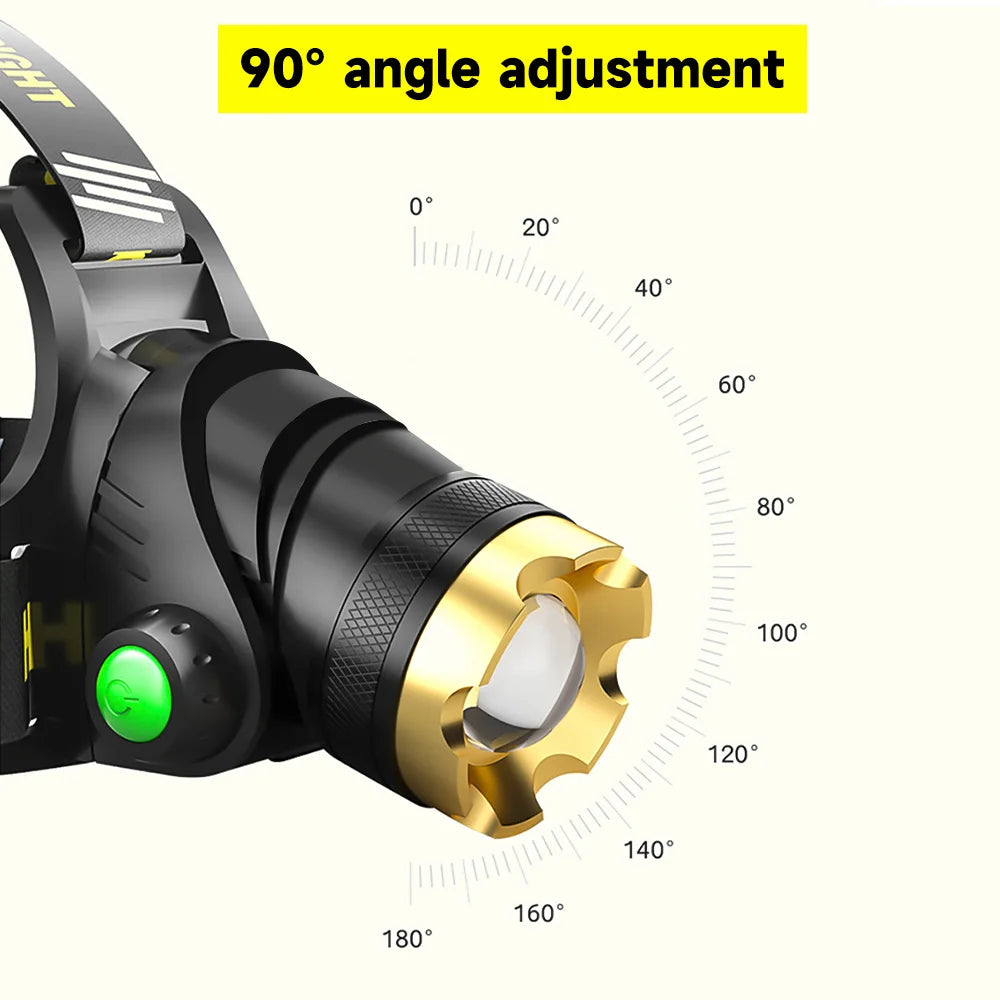 USB Rechargeable LED Headlamp with Adjustable Beam for Camping and Hiking