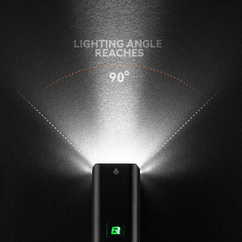 Rockbros 1500LM Type C Bicycle Light with Temperature Control and IPX6 Rating