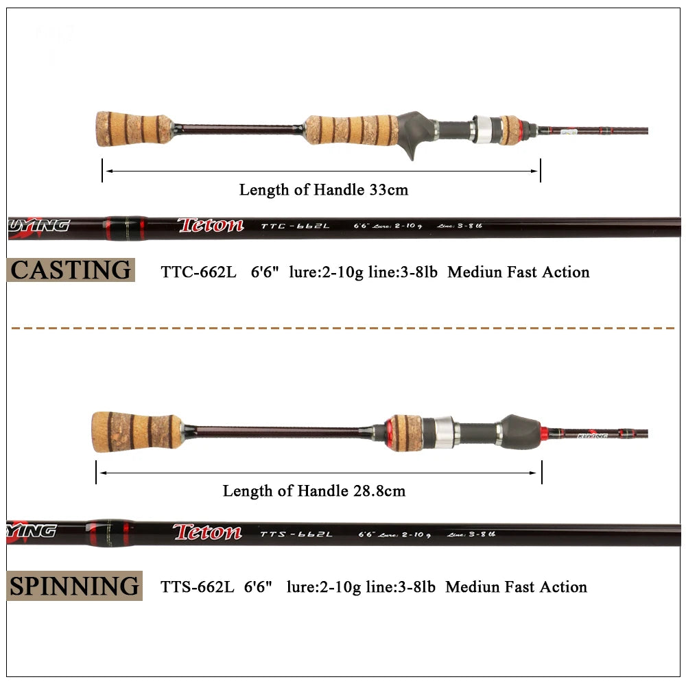 KUYING Teton L Light 1.98m Baitcasting Spinning Fishing Rod Carbon Soft Action