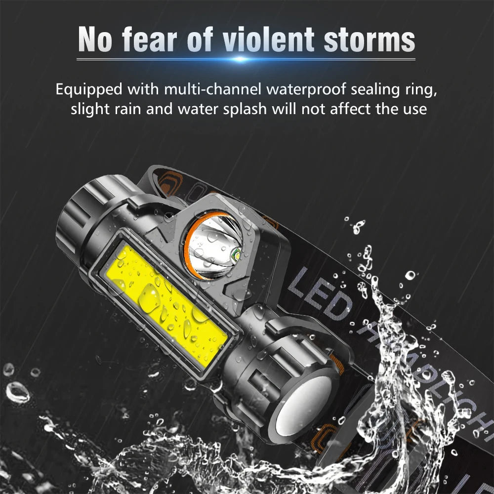 2pcs USB Fast Rechargeable 90W LED Headlamp Dual Light Source for Work and Fishing