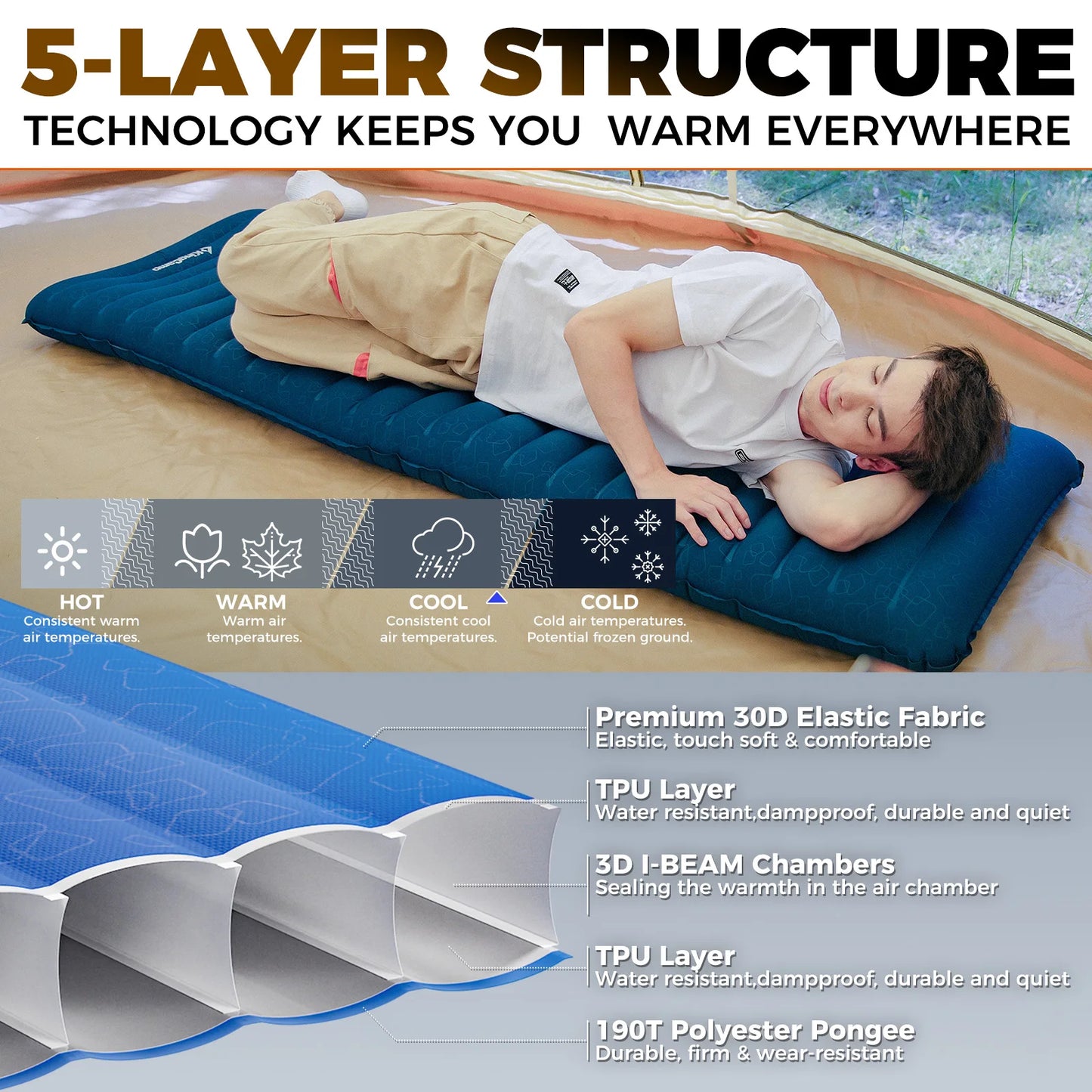 KingCamp Ultralight Inflatable Sleeping Pad for Camping and Hiking Adventures