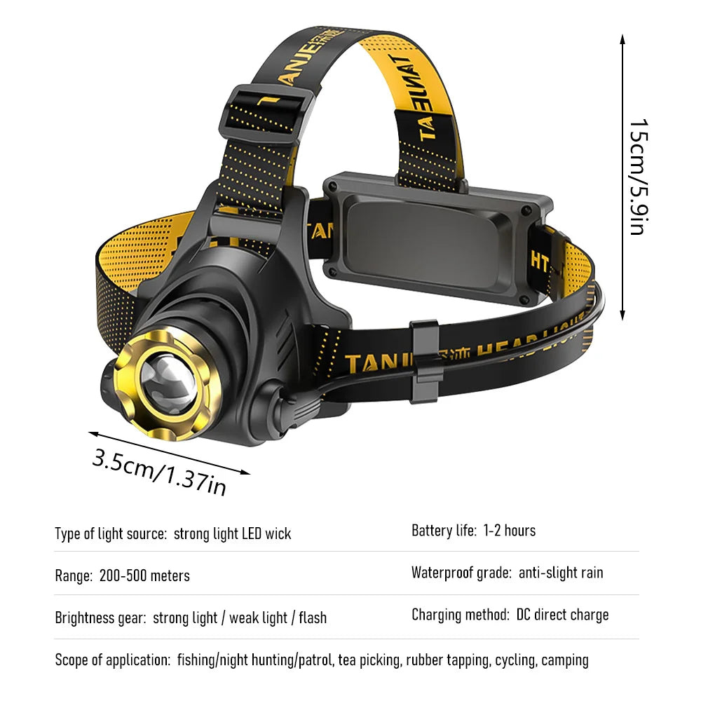 USB Rechargeable LED Headlamp with Adjustable Beam for Camping and Hiking