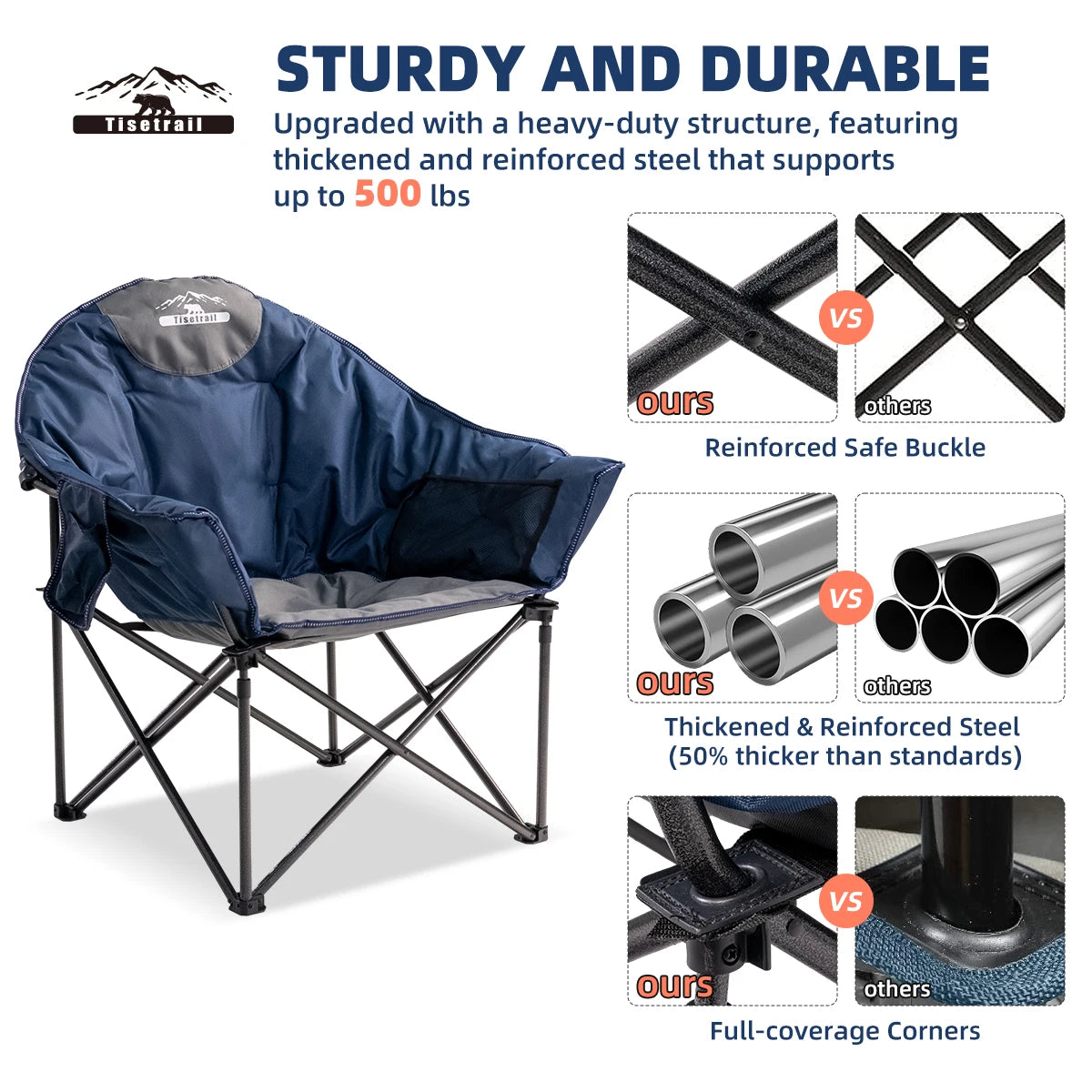 Tisetrail Oversized Padded Moon Saucer Chair with Cup Holder Blue and Gray