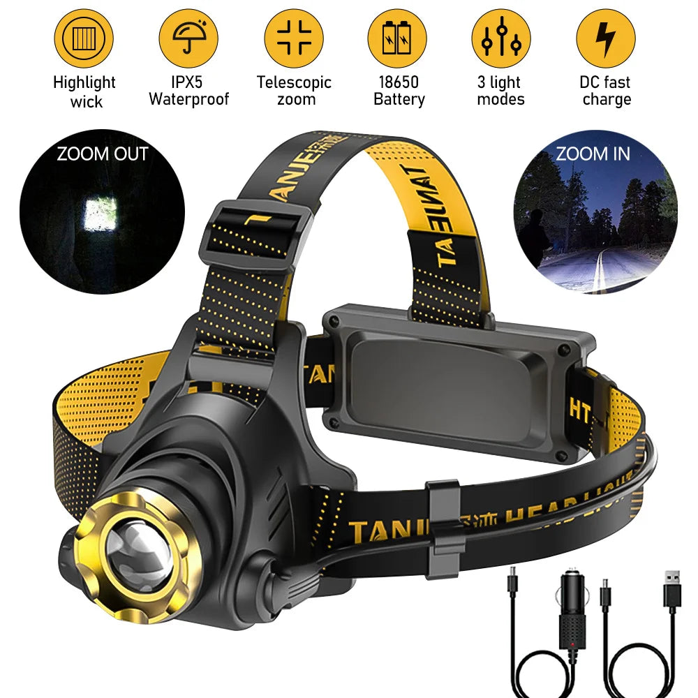 USB Rechargeable LED Headlamp with Adjustable Beam for Camping and Hiking