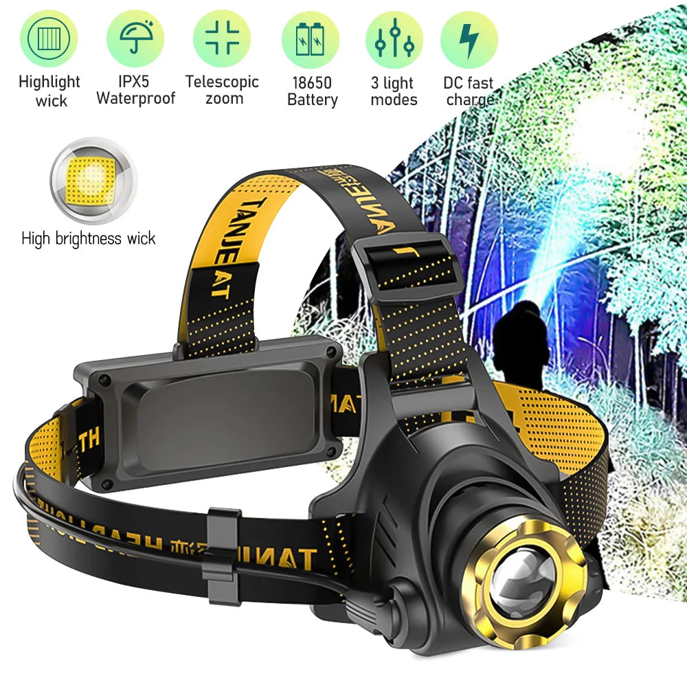 USB Rechargeable LED Headlamp with Adjustable Beam for Camping and Hiking