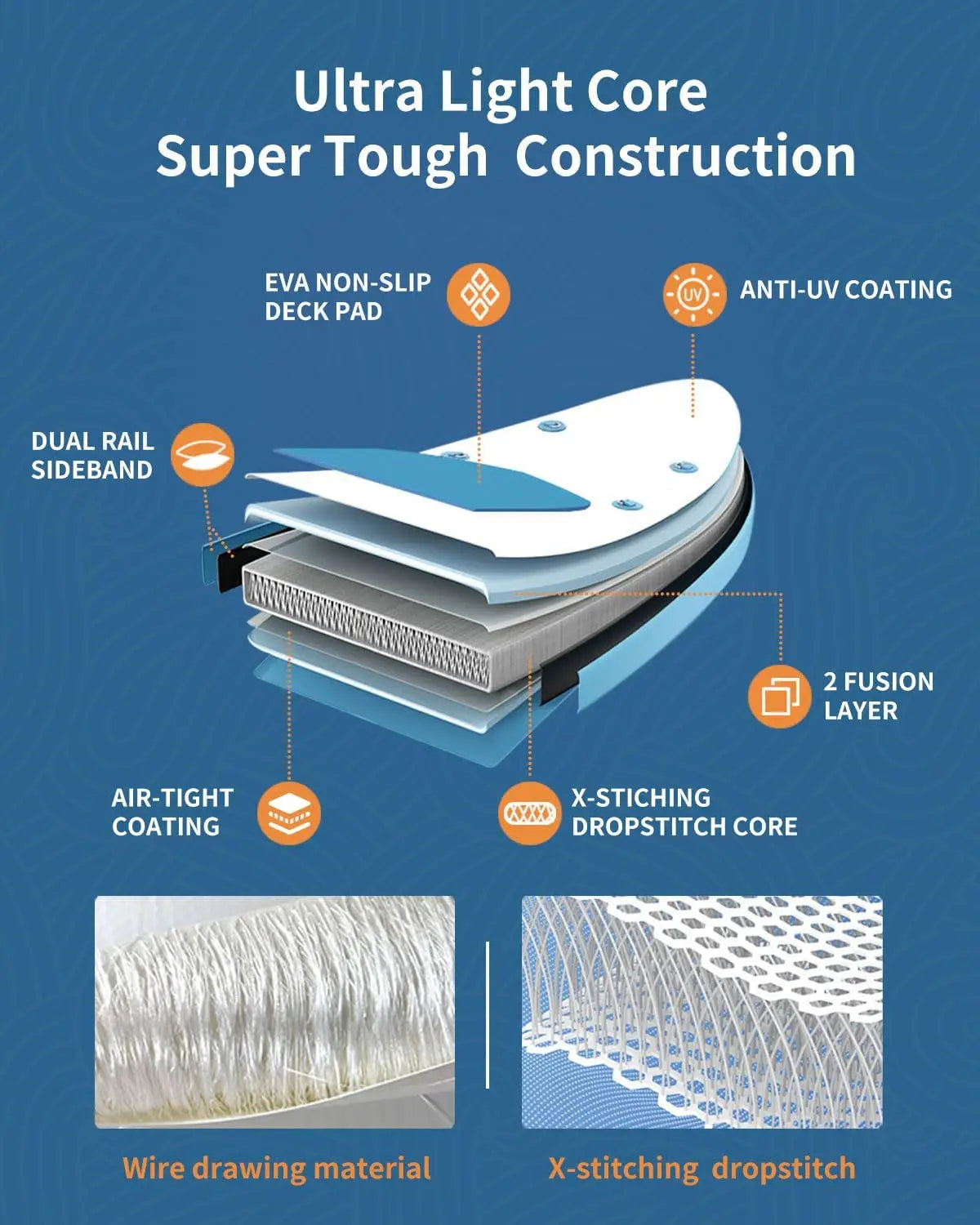 Inflatable Paddle Board for Adults Wide SUP for All Skill Levels with Accessories