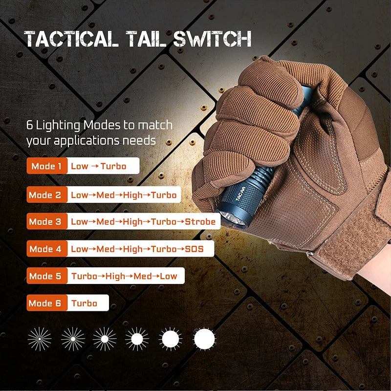 ACEBEAM TAC AA2.0 Super Bright EDC Flashlight 900 Lumens 360 Meters Rechargeable