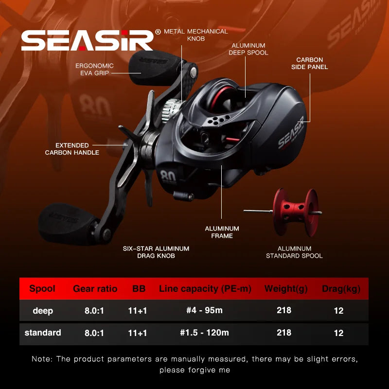 Seasir Salminus Baitcasting Fishing Reel 12Kg Max Drag 8.0:1 Gear Ratio