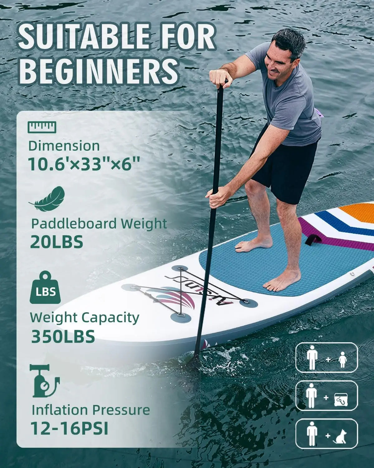 Inflatable Paddle Board for Adults Wide SUP for All Skill Levels with Accessories