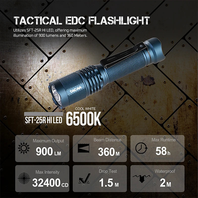 ACEBEAM TAC AA2.0 Super Bright EDC Flashlight 900 Lumens 360 Meters Rechargeable