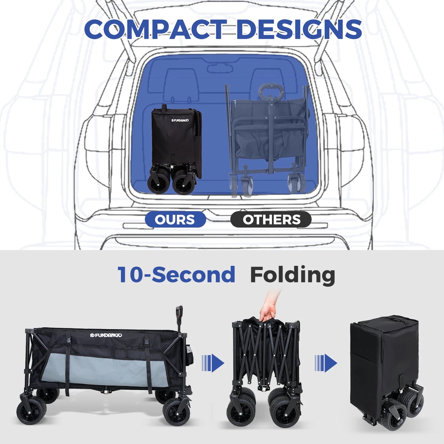 FUNDANGO Foldable Camping Van Portable Table with Large Wheels and Side Pockets