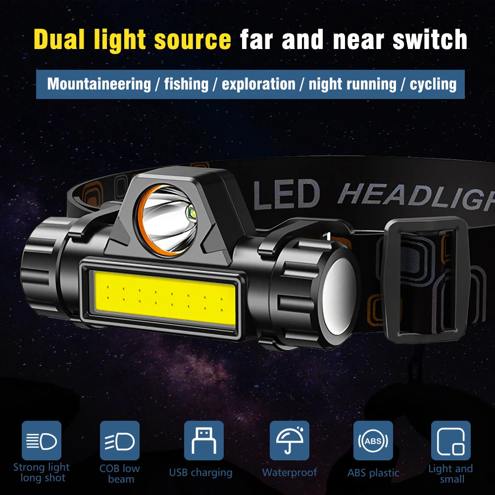2pcs USB Fast Rechargeable 90W LED Headlamp Dual Light Source for Work and Fishing