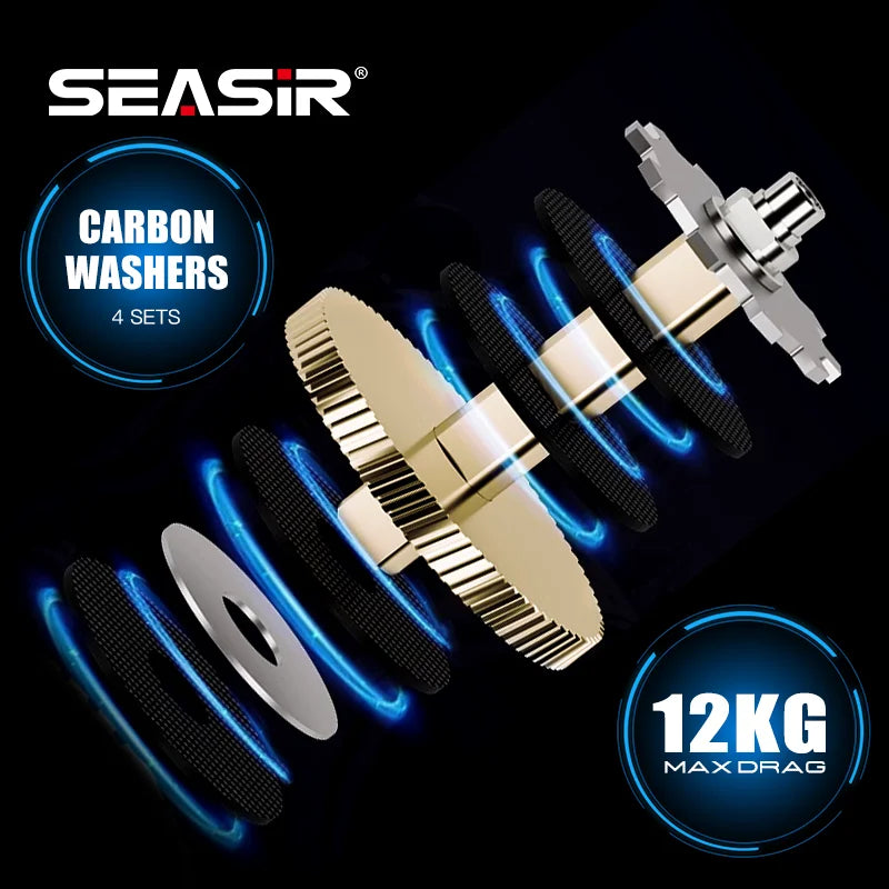 Seasir Salminus Baitcasting Fishing Reel 12Kg Max Drag 8.0:1 Gear Ratio