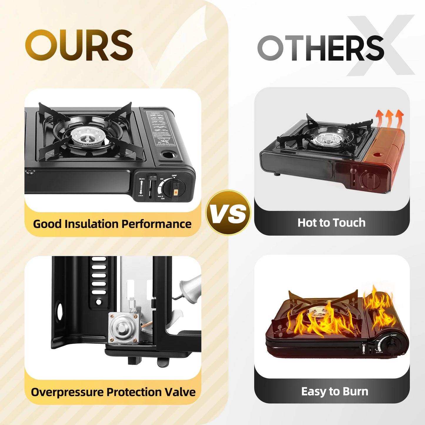 Portable Dual Burner Camping Stove with Grill Tray and Storage Case for Outdoor Cooking